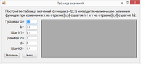 Лабораторная, Программирование на-C#-