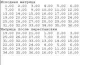 5 лабораторных работ по информатике
