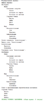 Решение задач, Информатика и программирование Java